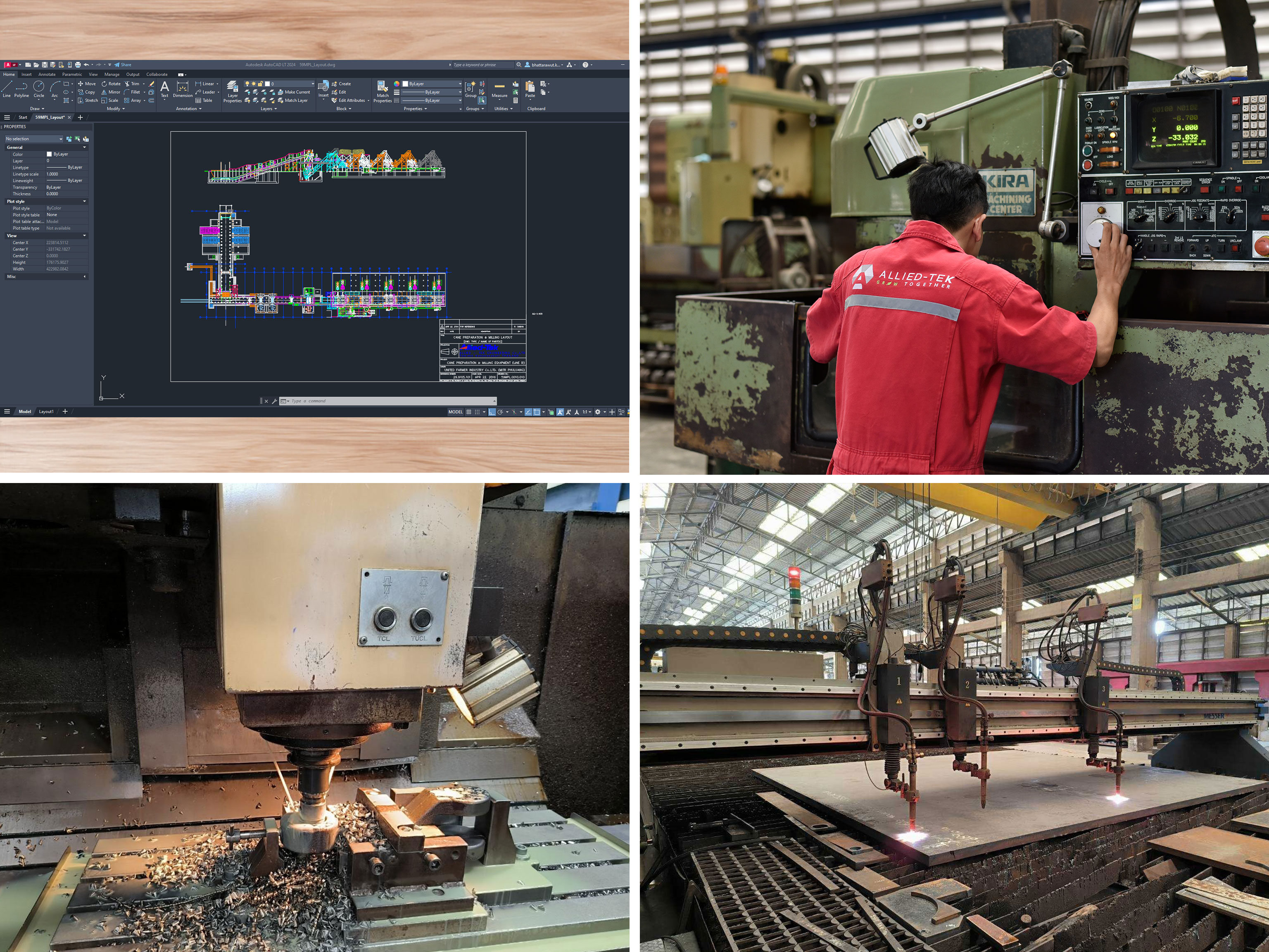 1995 Production Facility Upgraded into GNC